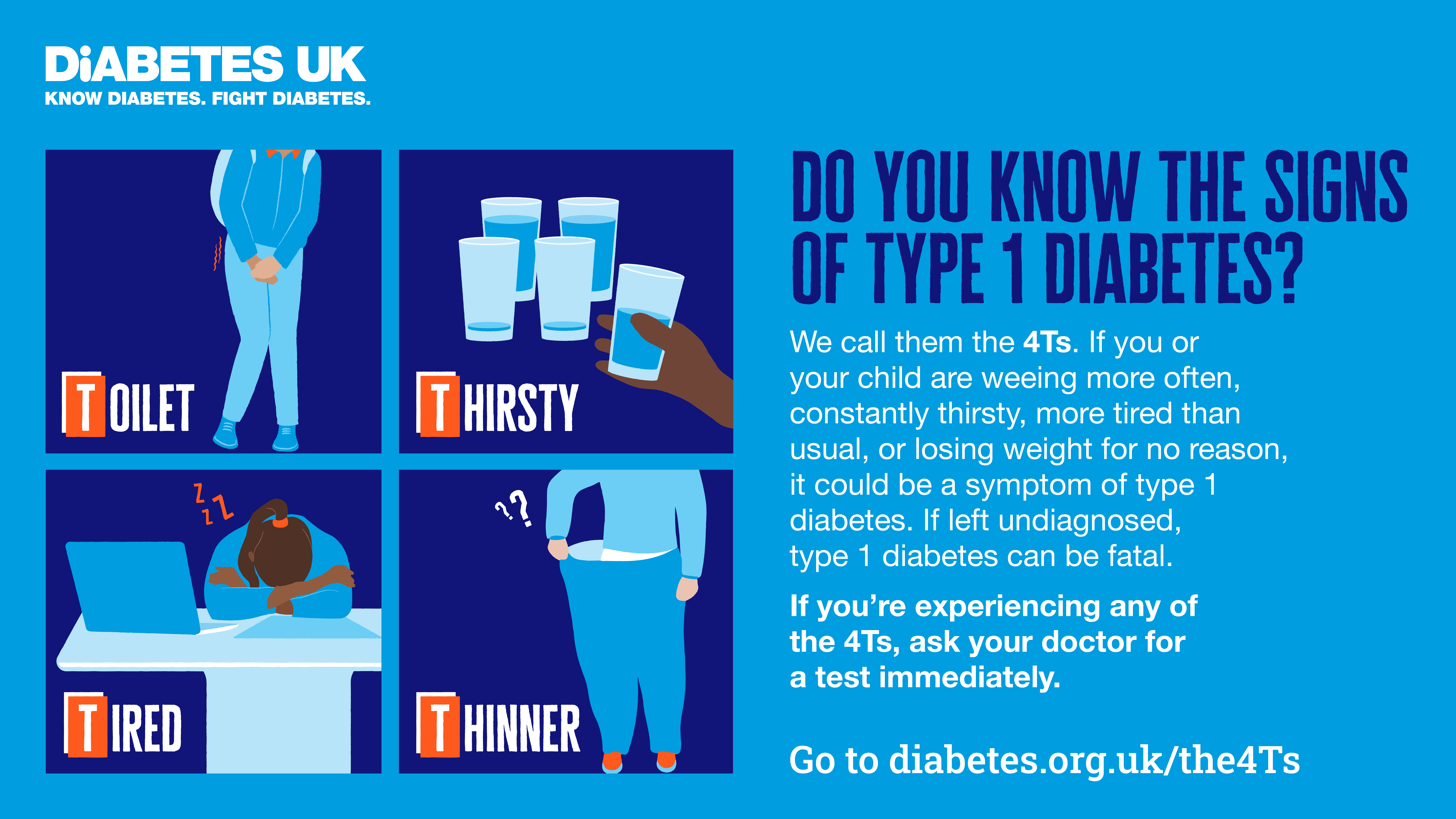 The image shows a visual representation and text about the 4Ts - the signs of Type 1 Diabetes